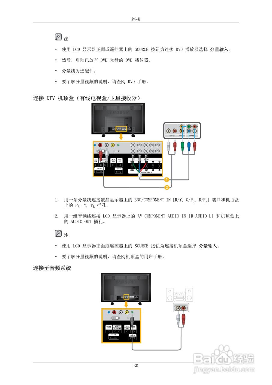 三星700DXN-2液晶显示器使用说明书:[4]