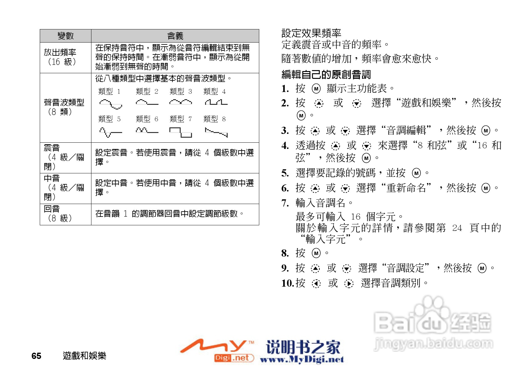 夏普GX-i98手机使用说明书:[7]