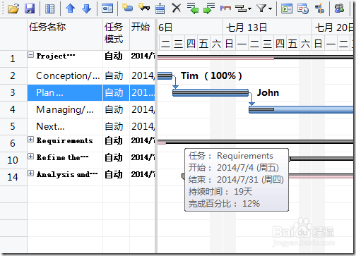 ComponentOne创建融合微软Project 的甘特图