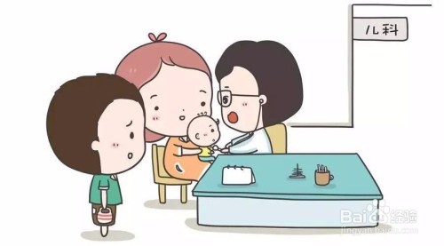 该选择哪种处理方式治疗1周岁以内发烧的宝宝?