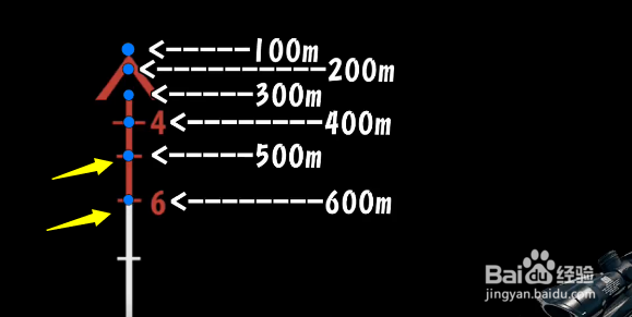 绝地求生武器倍镜如何瞄准