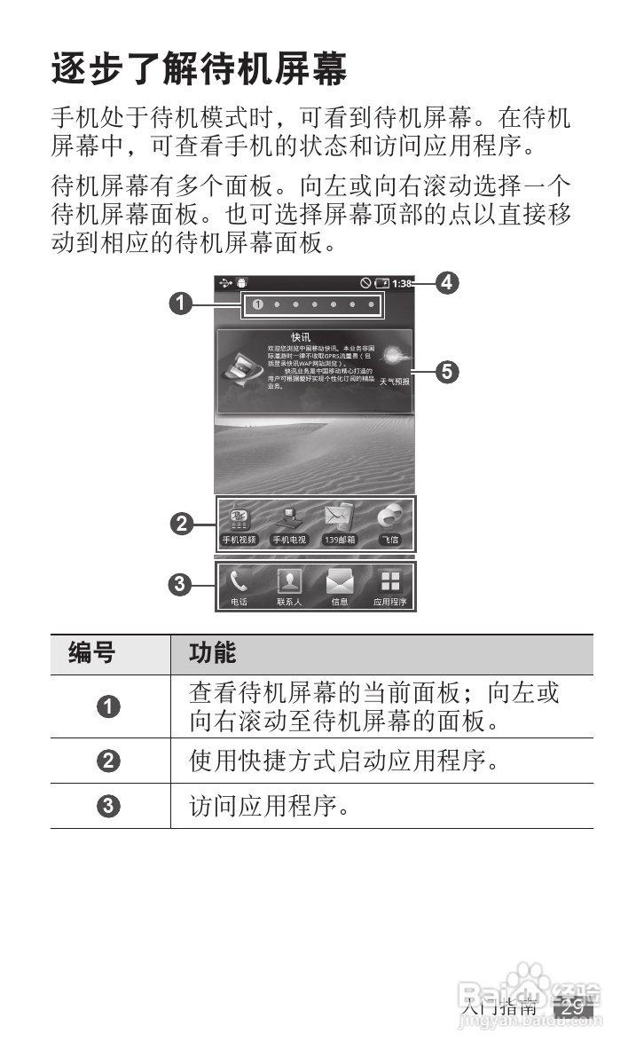 三星GT-I9018手机使用说明书:[3]