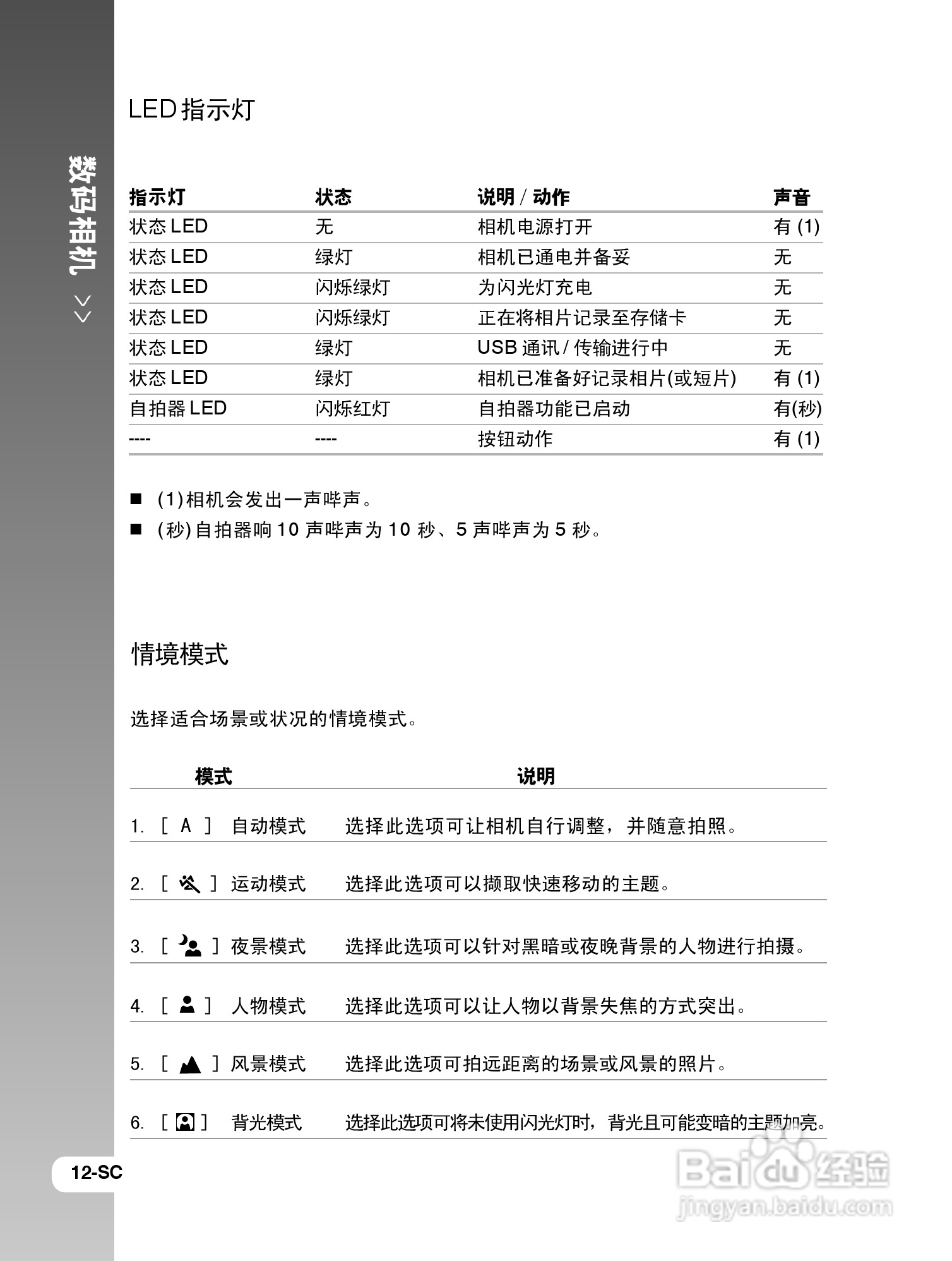 拍得丽IQ DIGITAL 77s型数码相机使用说明书:[2]