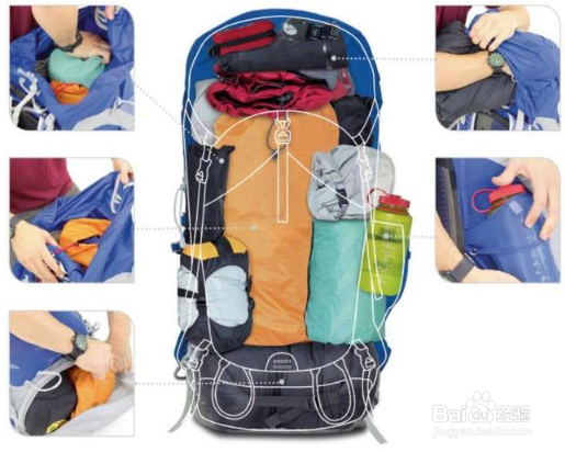 实用的osprey户外背包打包技巧