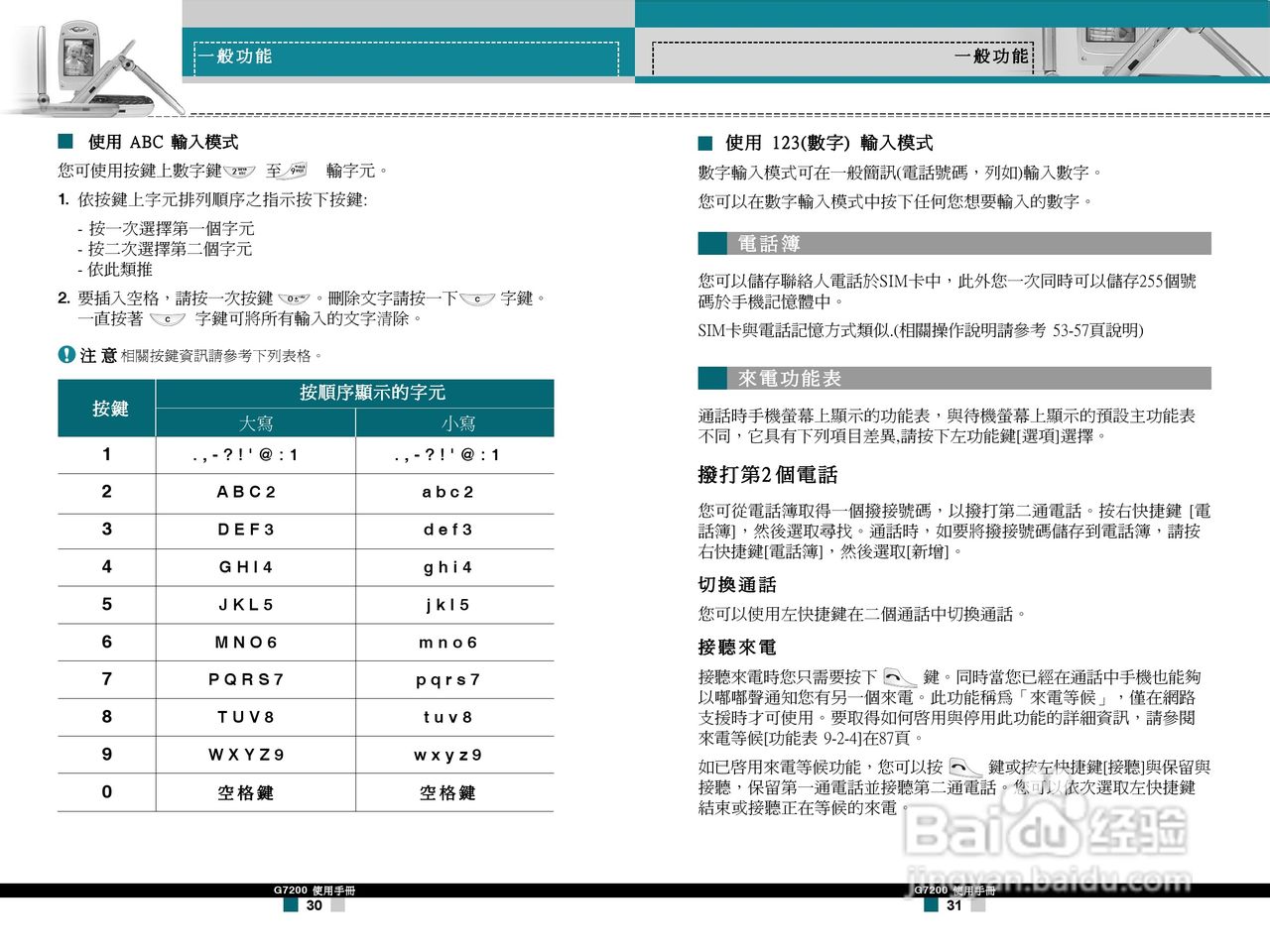 LG G7200手机使用手册:[2]