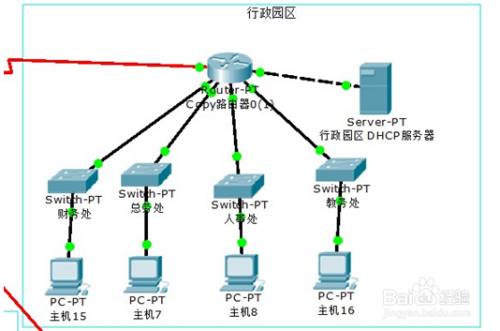 用透明桥接方式解决路由器IP配置问题