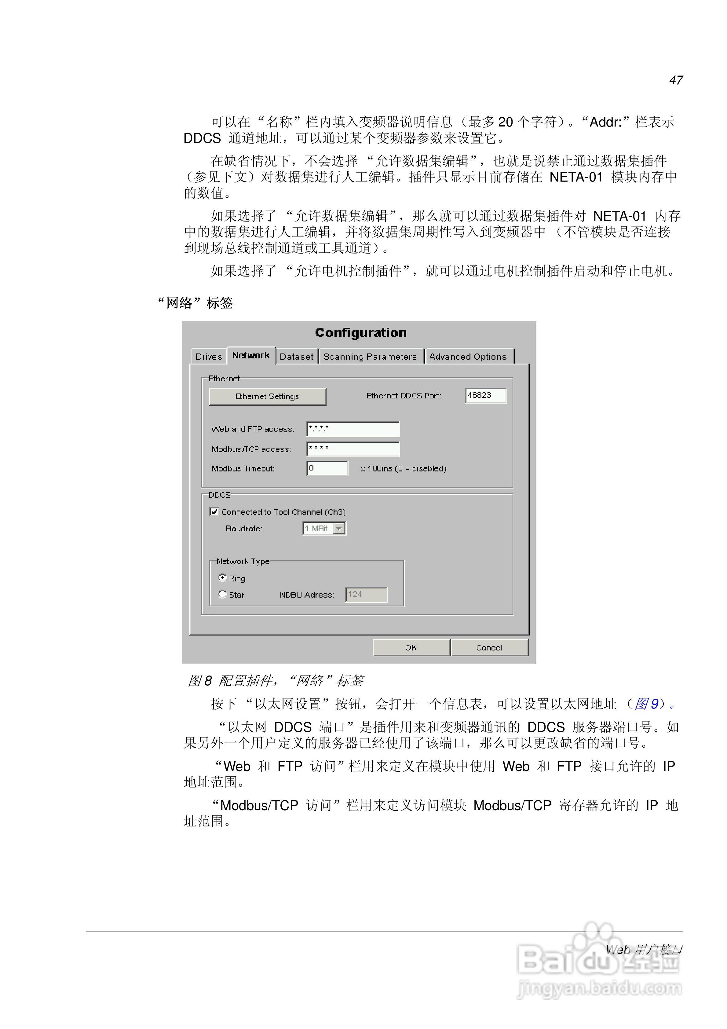 ABB NETA-01以太网适配器模块用户手册:[4]
