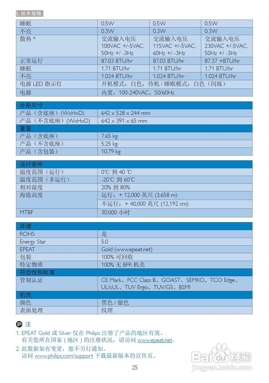 飞利浦273P3QPYEB/93液晶显示器使用说明书:[3]