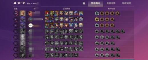 金铲铲之战锤石阵容羁绊阵容搭配