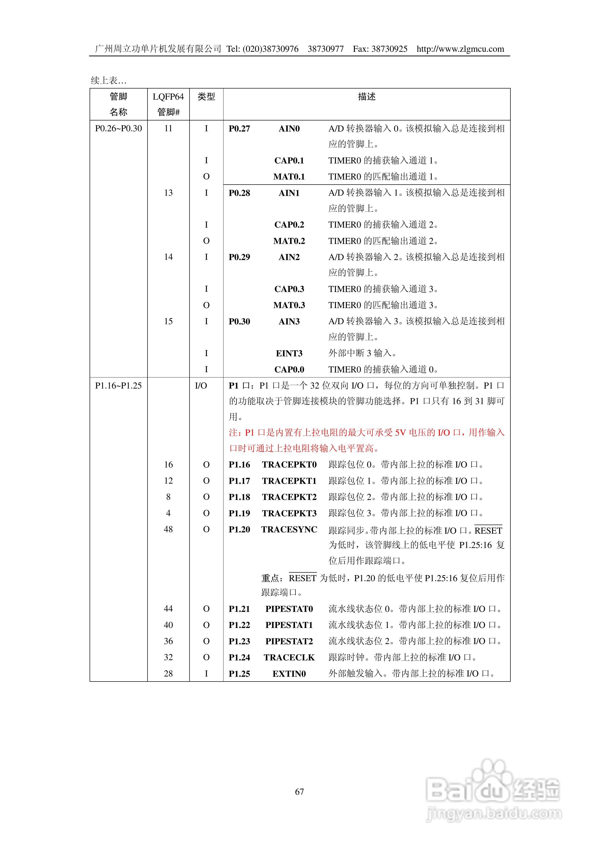 周立功LPC2119微控制器使用说明书:[7]