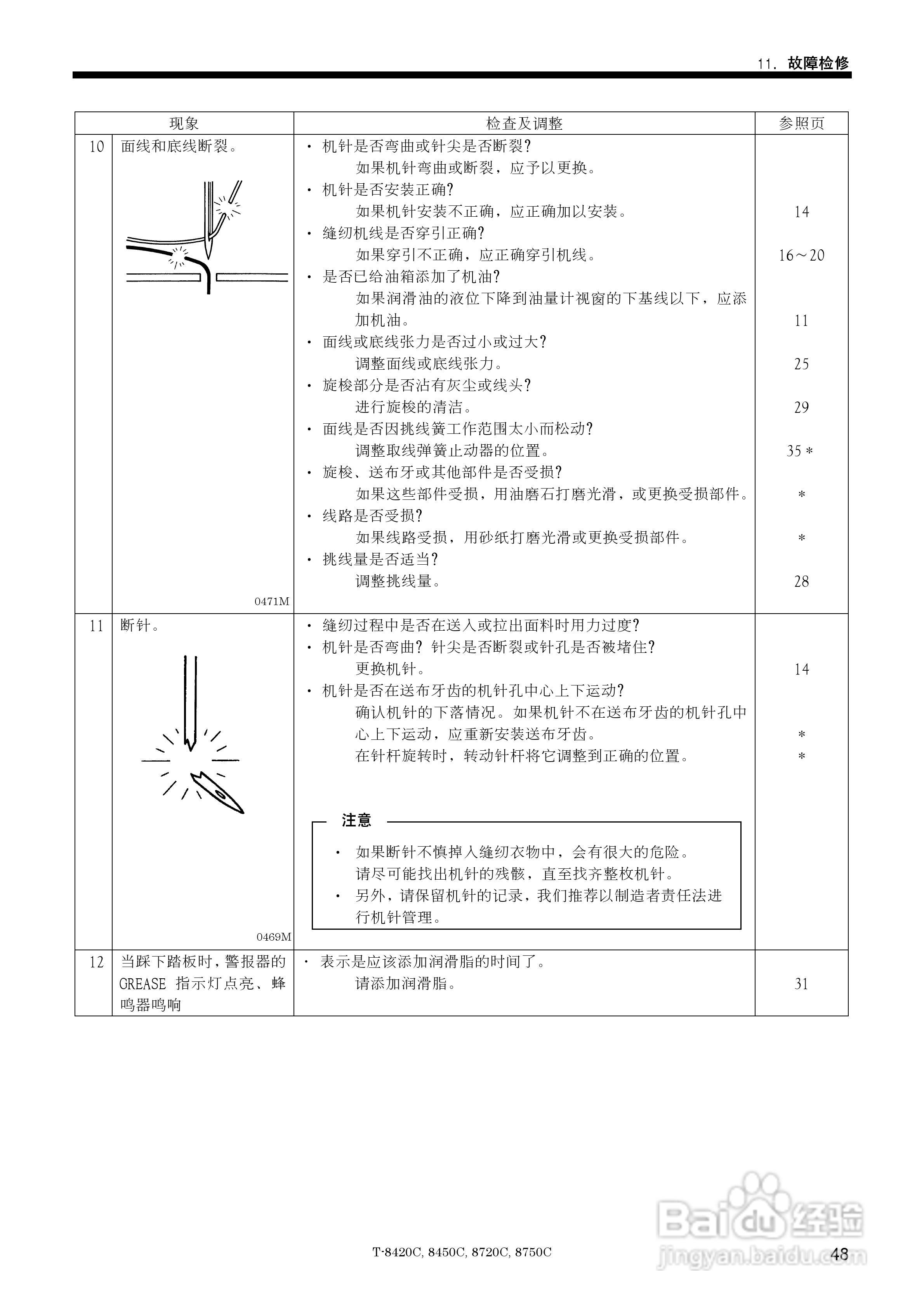 brother T-8420C缝纫机说明书:[6]