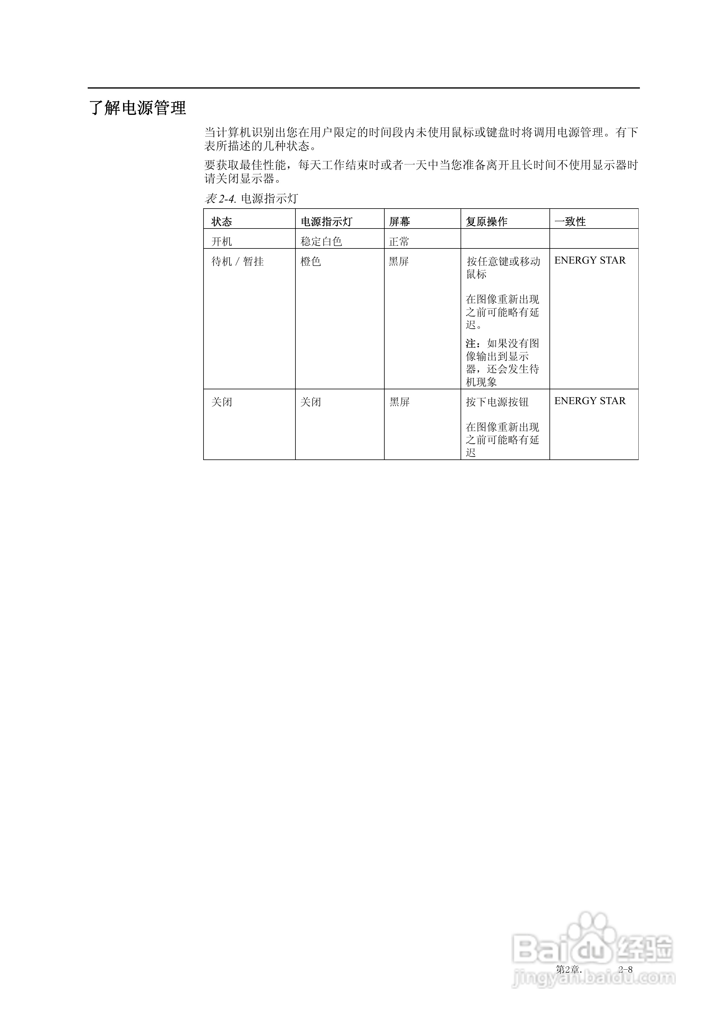 联想LI2063wA液晶显示器使用说明书:[2]