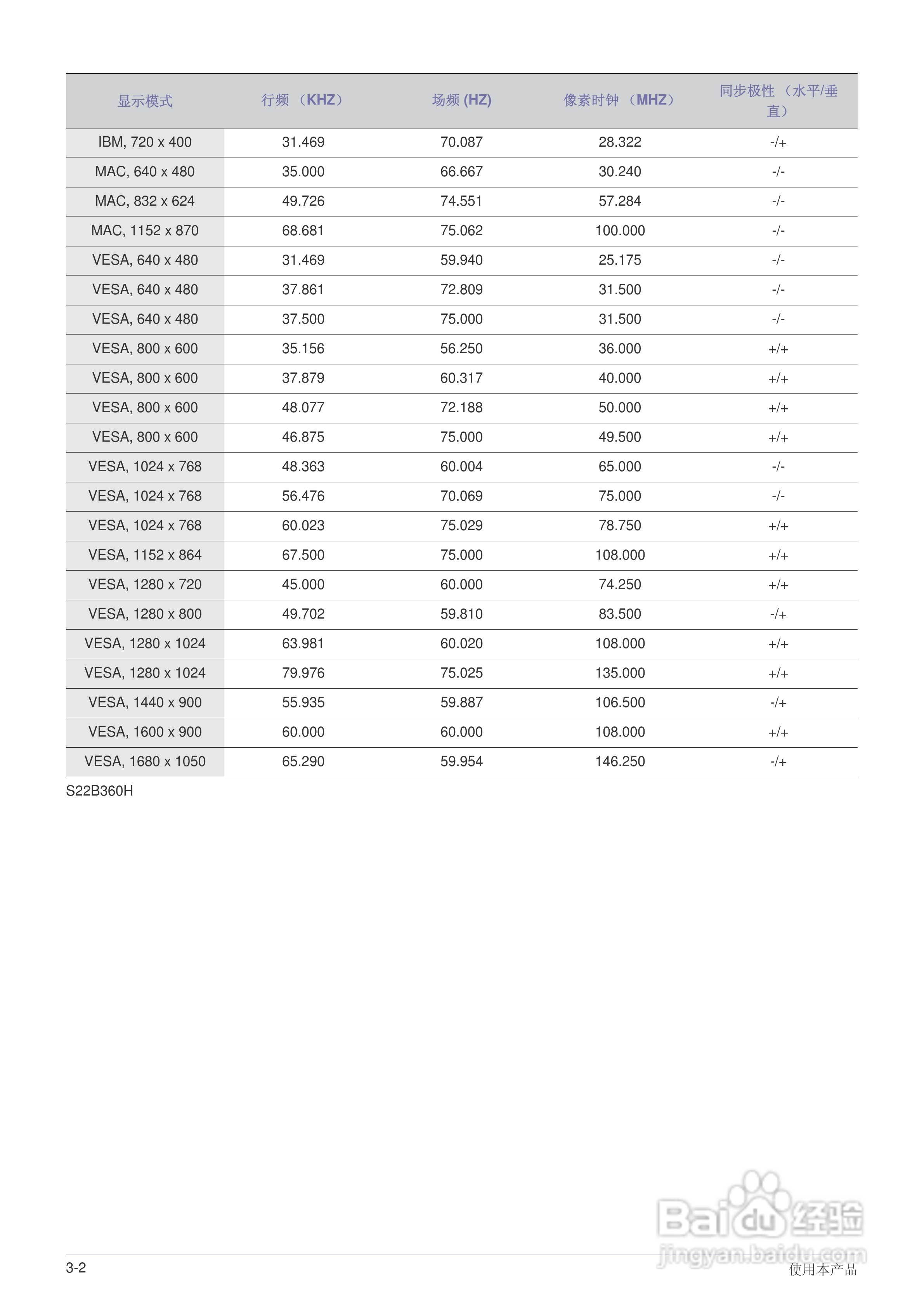 三星S22B360H液晶显示器使用说明书:[2]