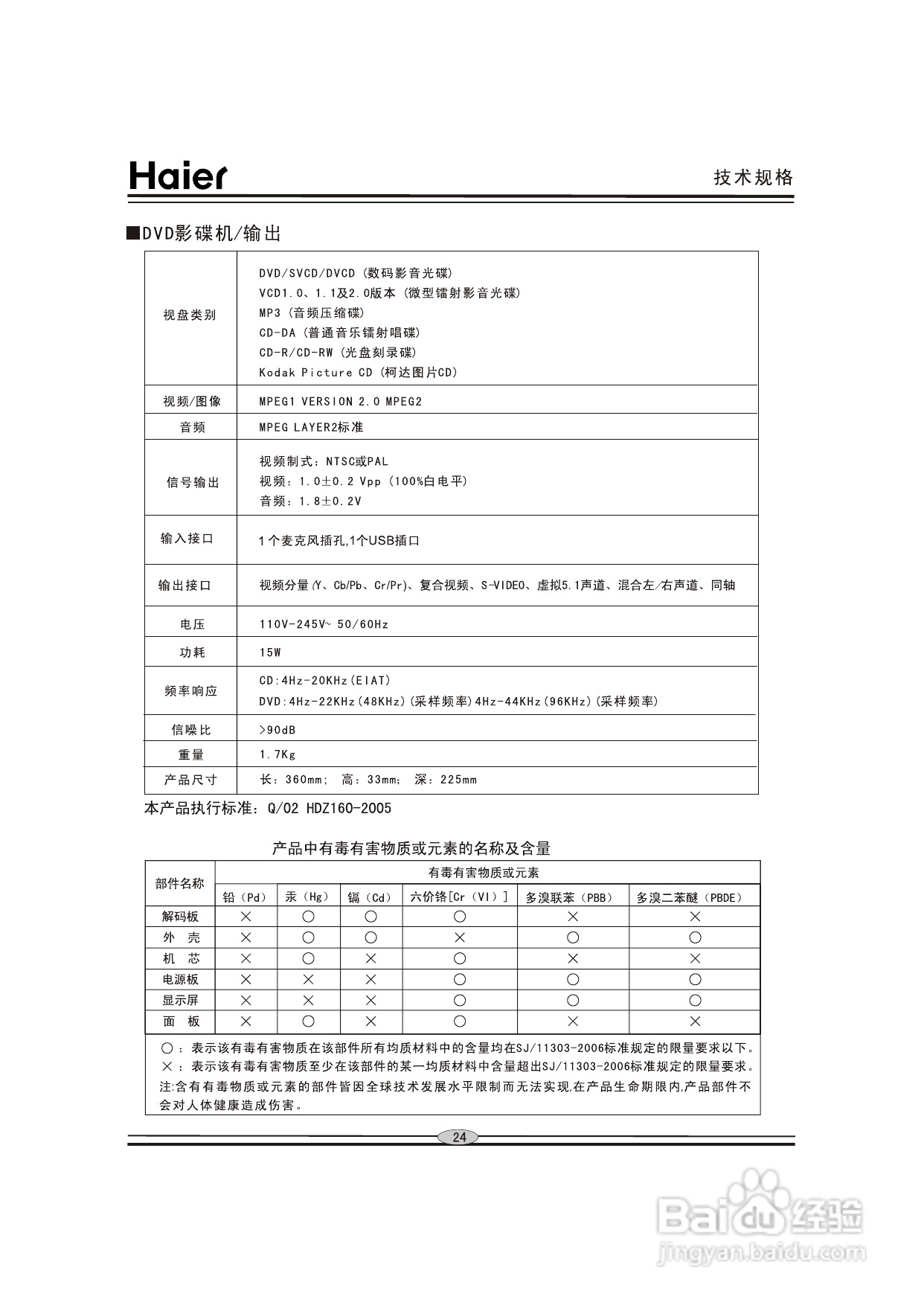 海尔DVD-H2250影碟机使用说明书:[2]
