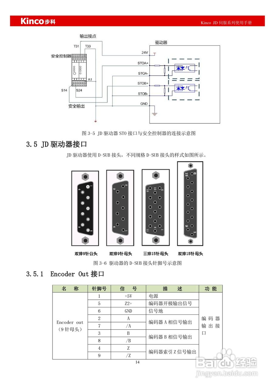 步科JD660交流伺服系统使用手册:[2]