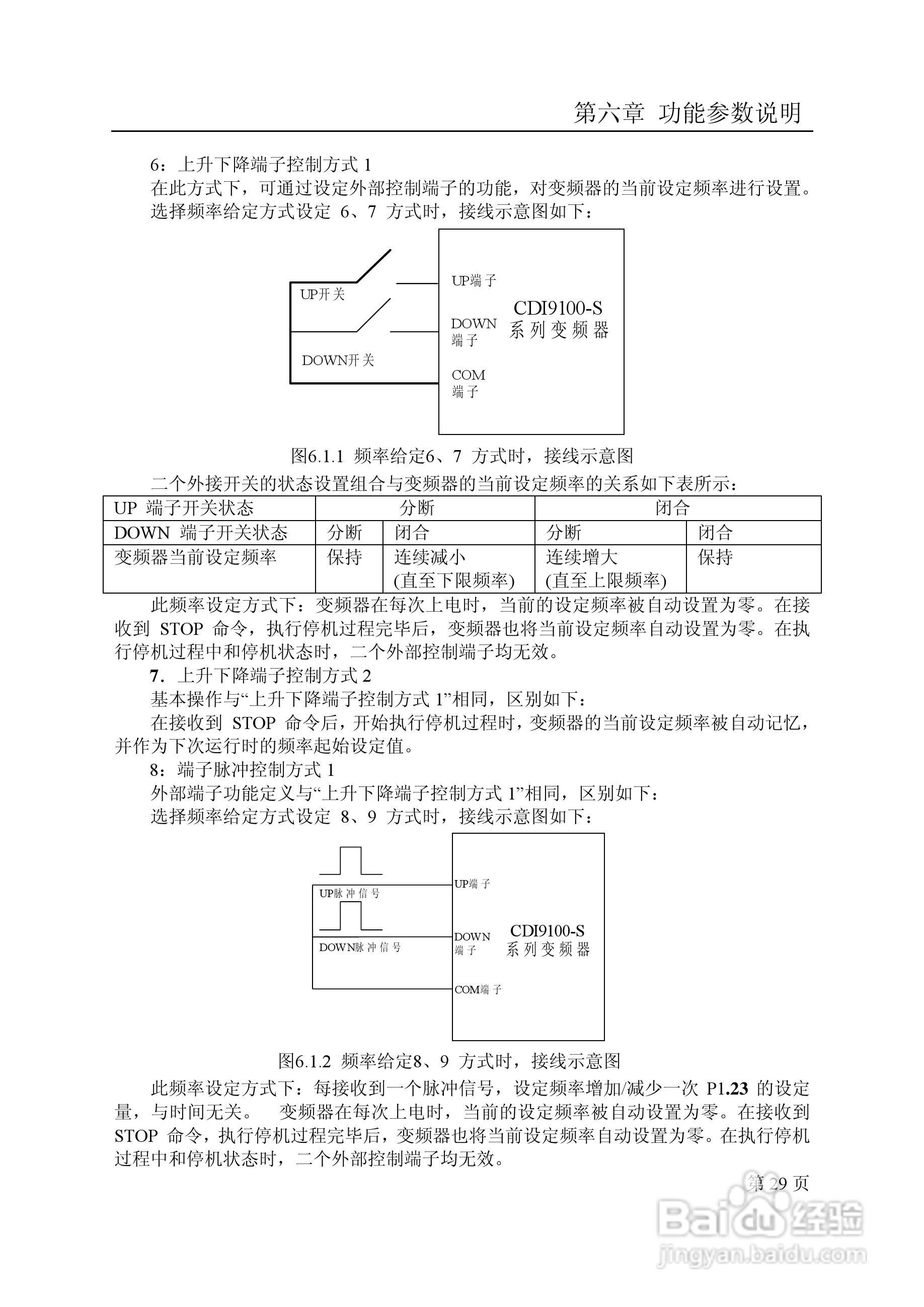 德力西CDI9100-SI-2.2T2变频调速器使用手册:[4]