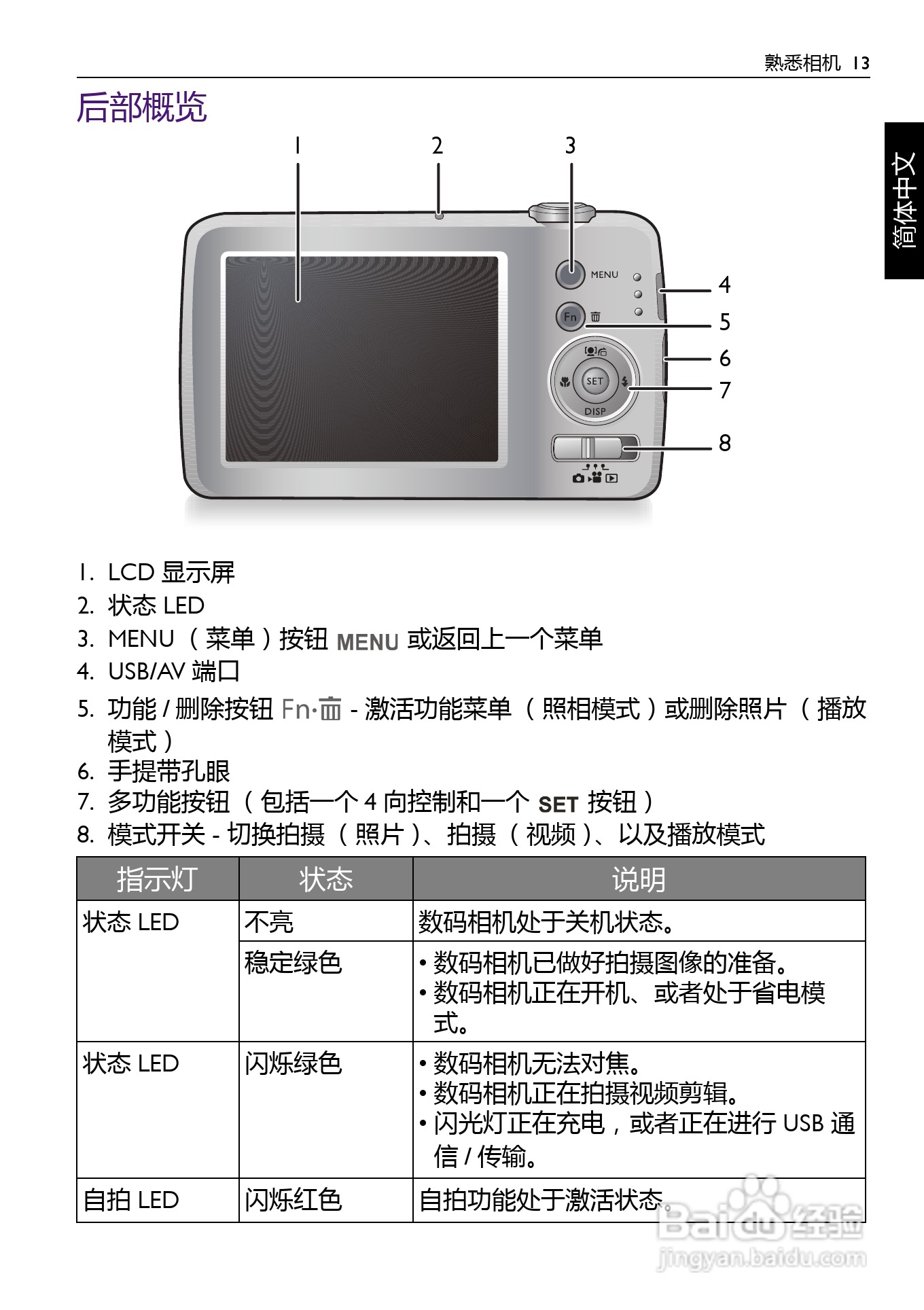 明基AE200数码相机使用说明书:[2]