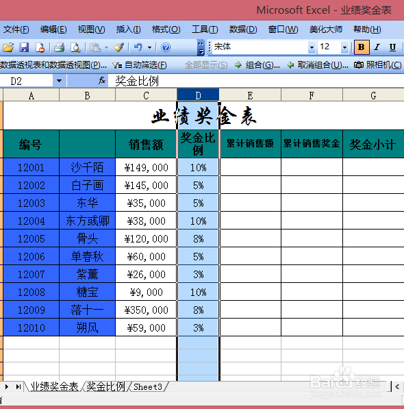 如何使用excel制作公司人员业绩奖金表