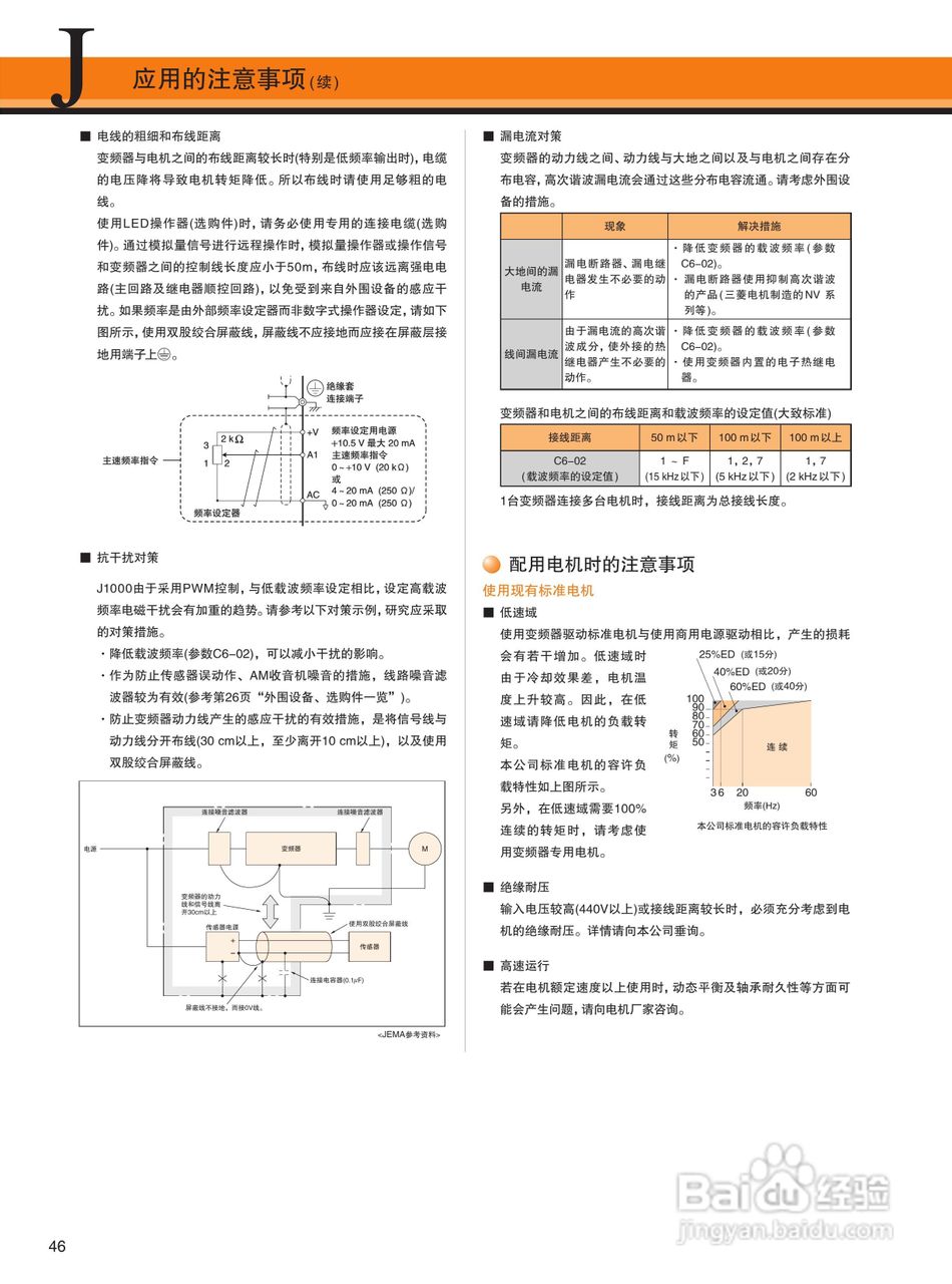 YASKAWA J1000 安川小型简易型变频器说明书:[5]