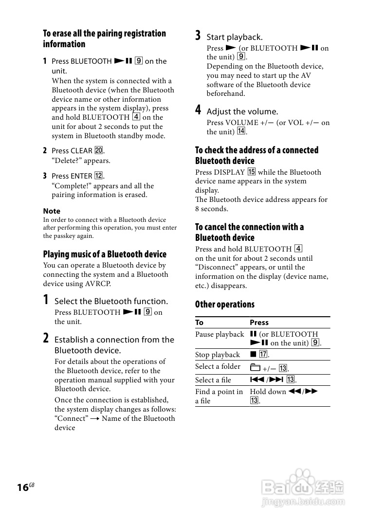 索尼CMT-BX50BT迷你组合音响使用说明书:[1]