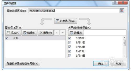 图表中关于空值的几种处理方法