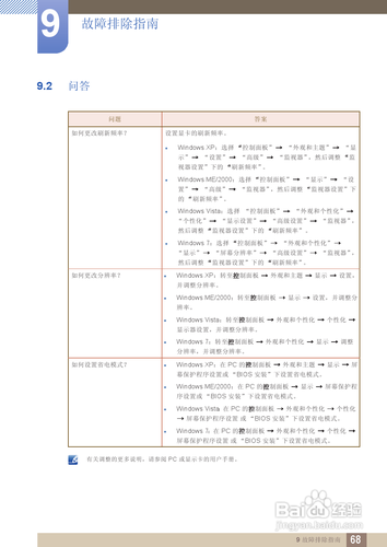 【说明书】三星S27B350F液晶显示器(四)