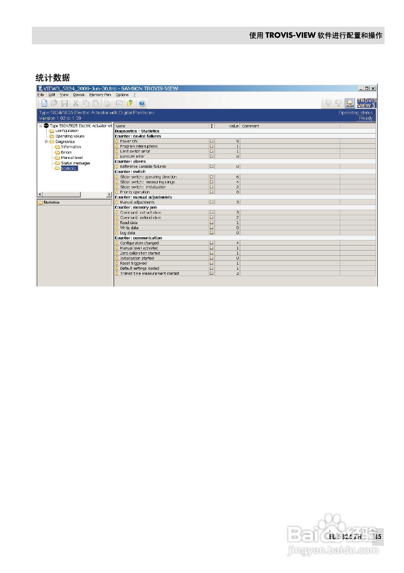 SAMSON 5824/5825型电动执行机构安装操作说明书:[5]