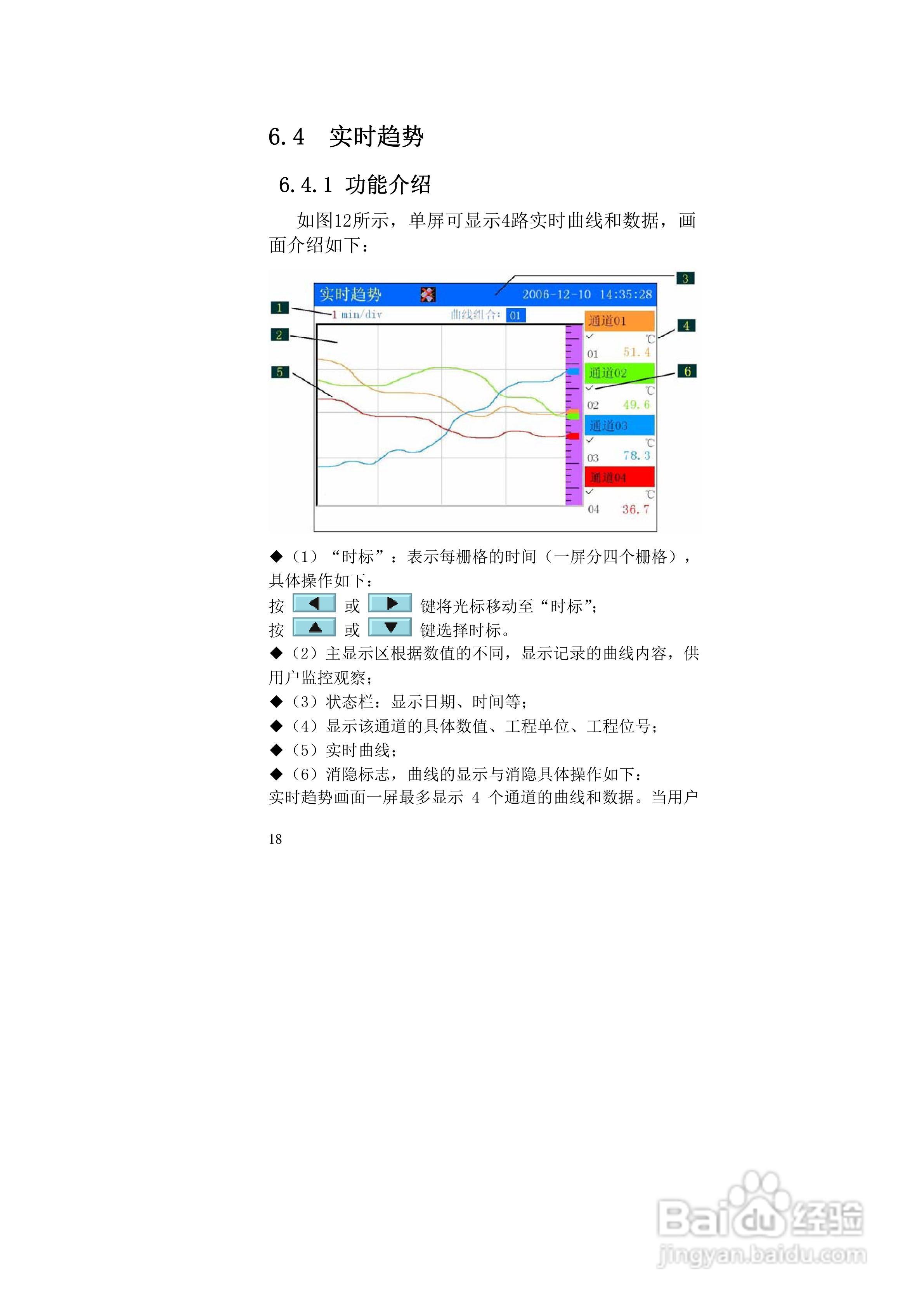 同扬CJ4100无纸记录仪说明书:[2]
