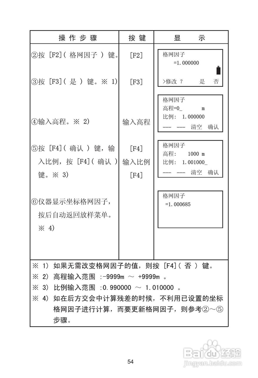 苏州一光RTS630D全站仪使用说明书:[7]