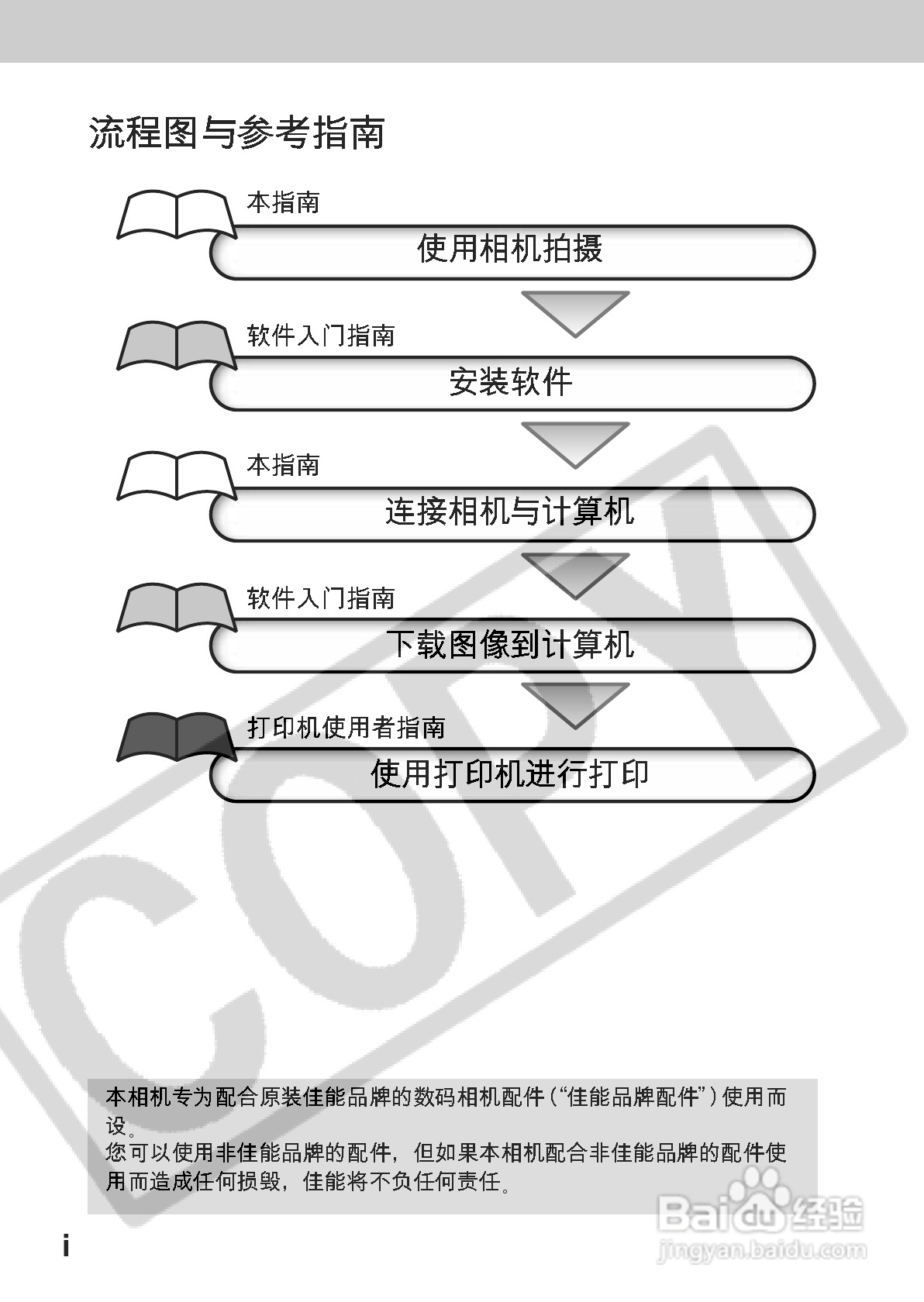 佳能PowerShot A60数码相机使用说明书:[1]