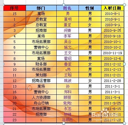 excel表格的基本操作之：[5]excel打印背景