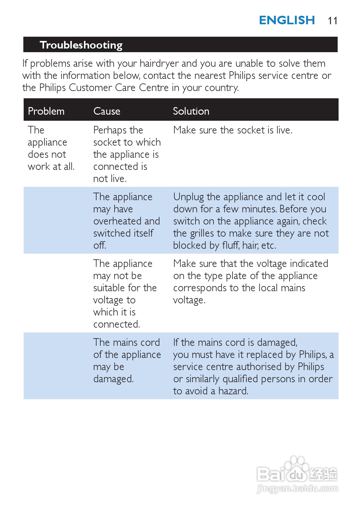 philips HP4867电吹风说明书:[2]