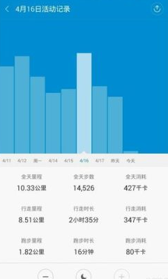 小米手环怎样开机