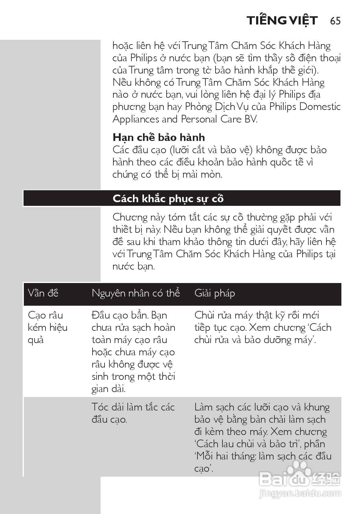 philips HQ489剃须刀说明书:[7]