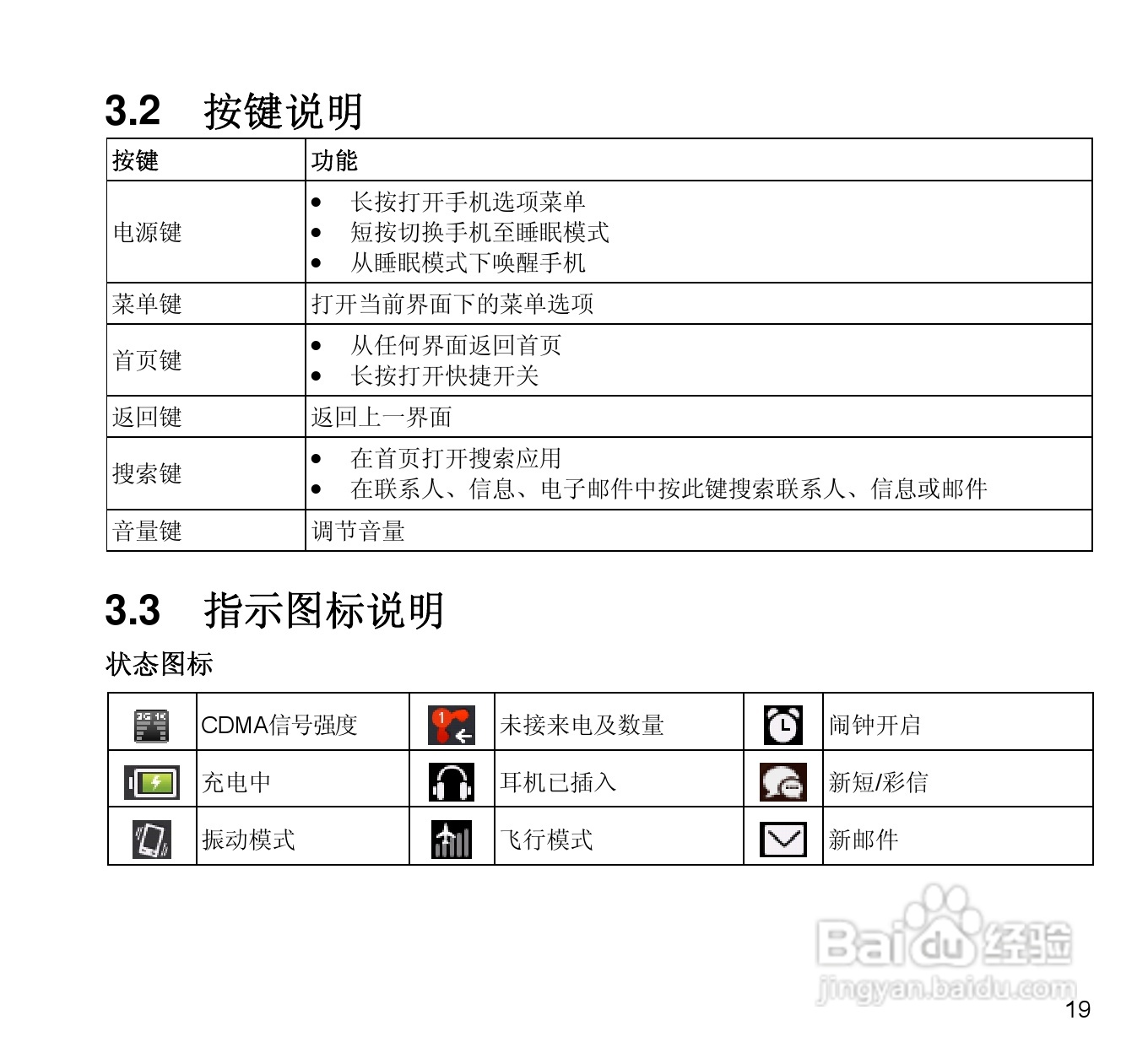 中兴N880E CDMA2000数字移动电话机使用手册:[2]