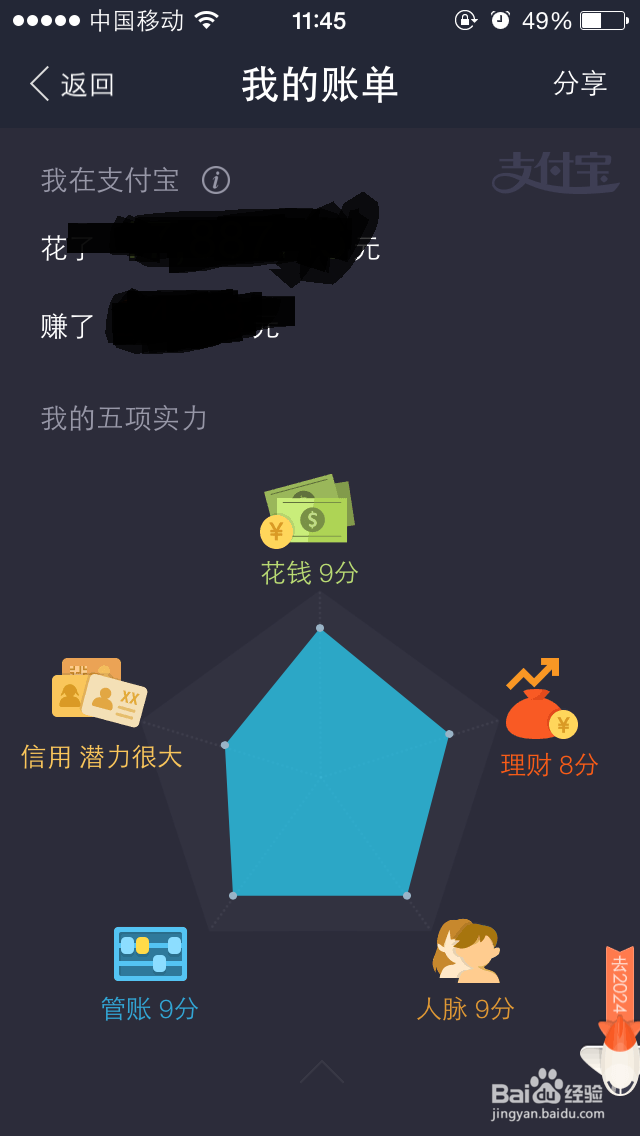 支付宝十年账单