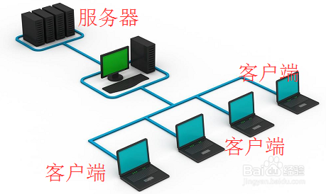 物联型串口屏工程笔记—物联型WIFI应用