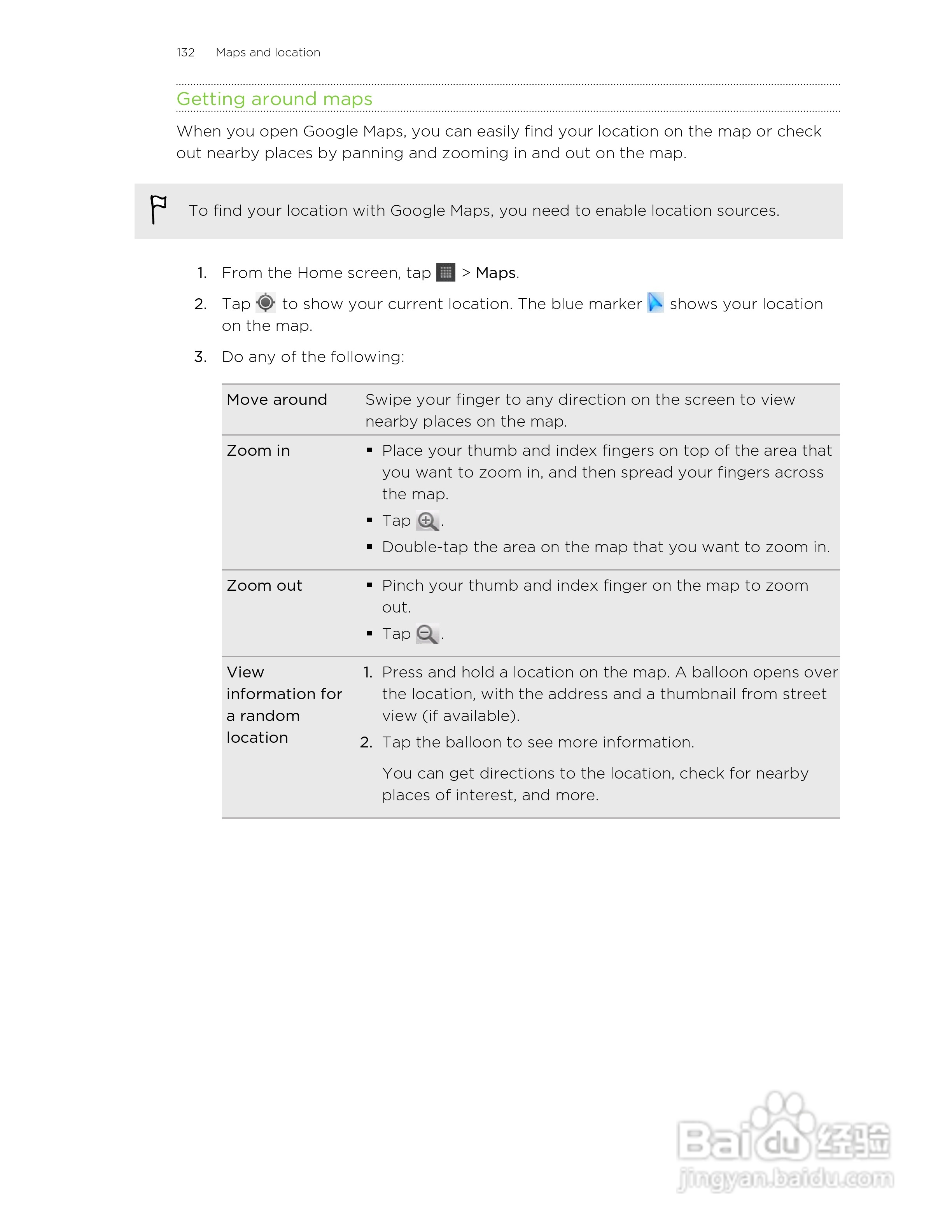多普达HTC Hero S手机说明书:[14]