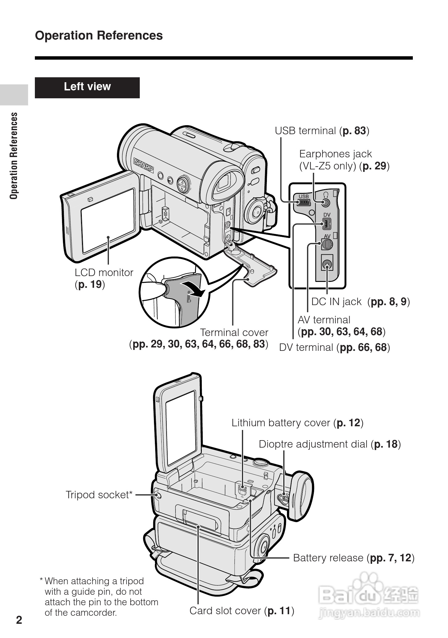 夏普VL-Z5H数码摄像机使用说明书:[2]