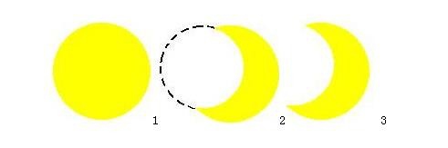 串口屏工程笔记_如何使用电脑自带画图