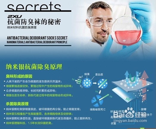 怎样防治脚臭、脚气、消除异味