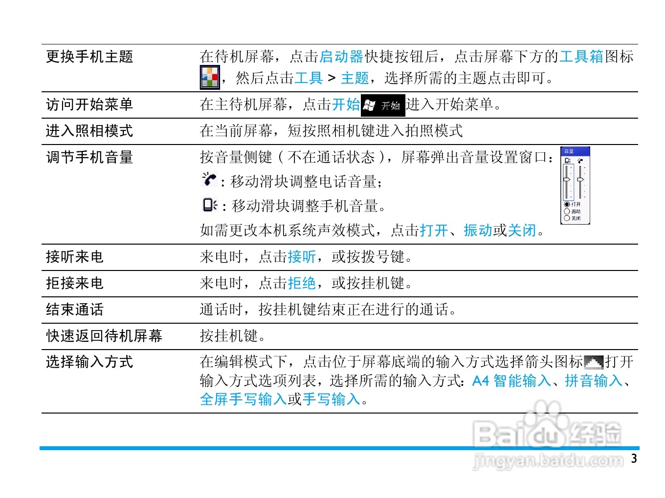 飞利浦D908手机使用说明书:[1]