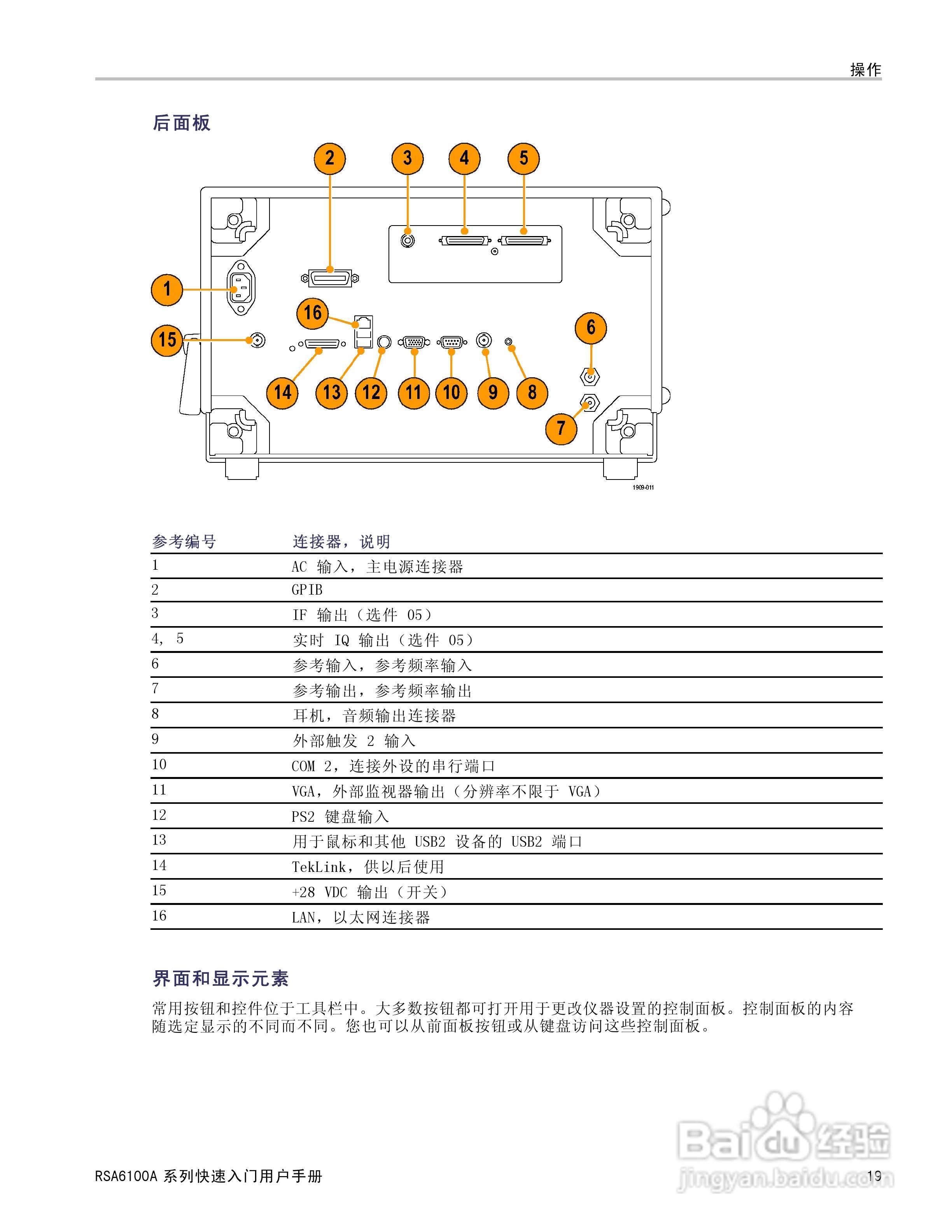 泰克RSA6100A实时频谱分析仪用户手册:[4]