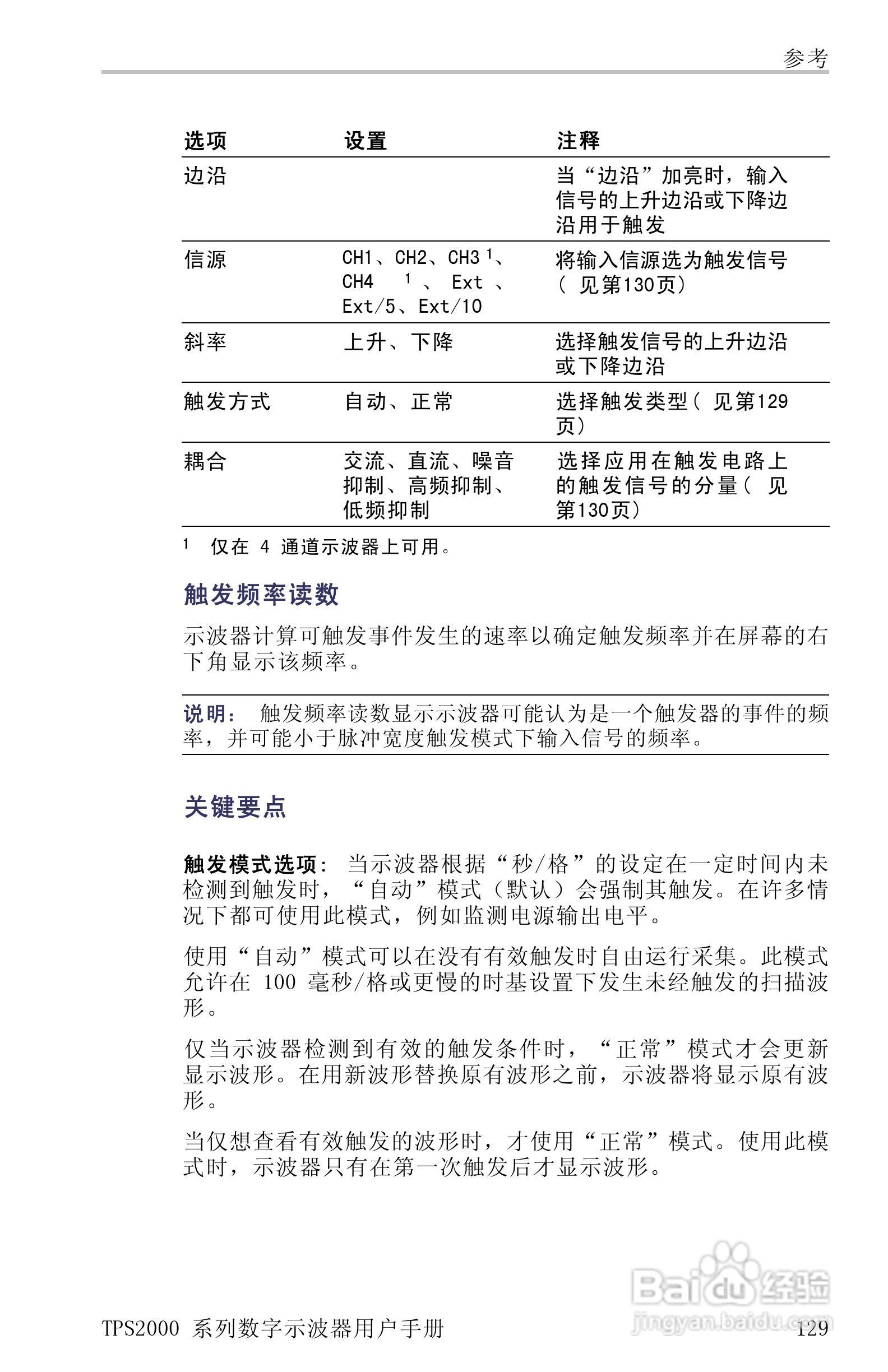 泰克TPS2024数字存储示波器用户手册:[16]