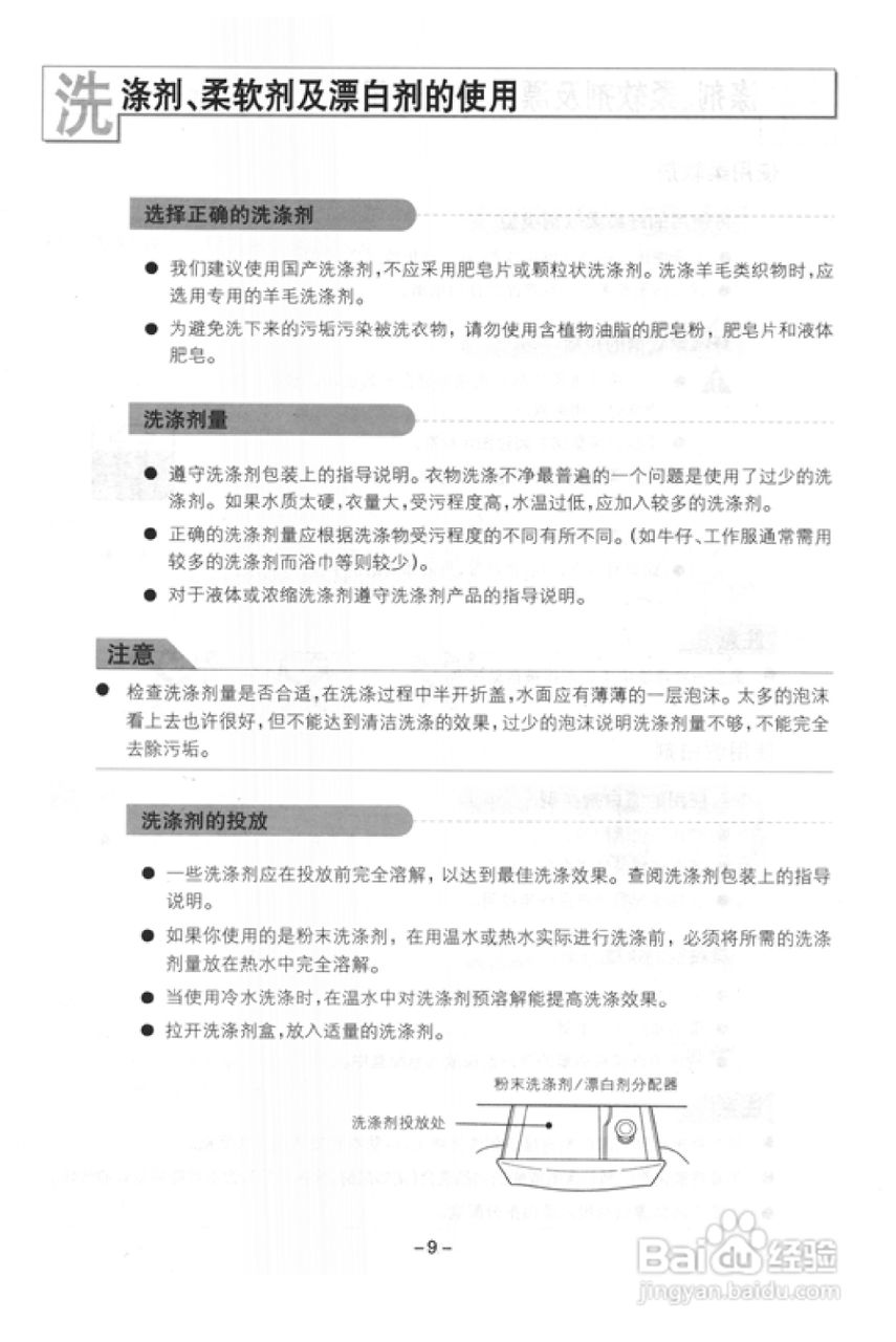 LG XQB110-13SA洗衣机使用说明书:[1]