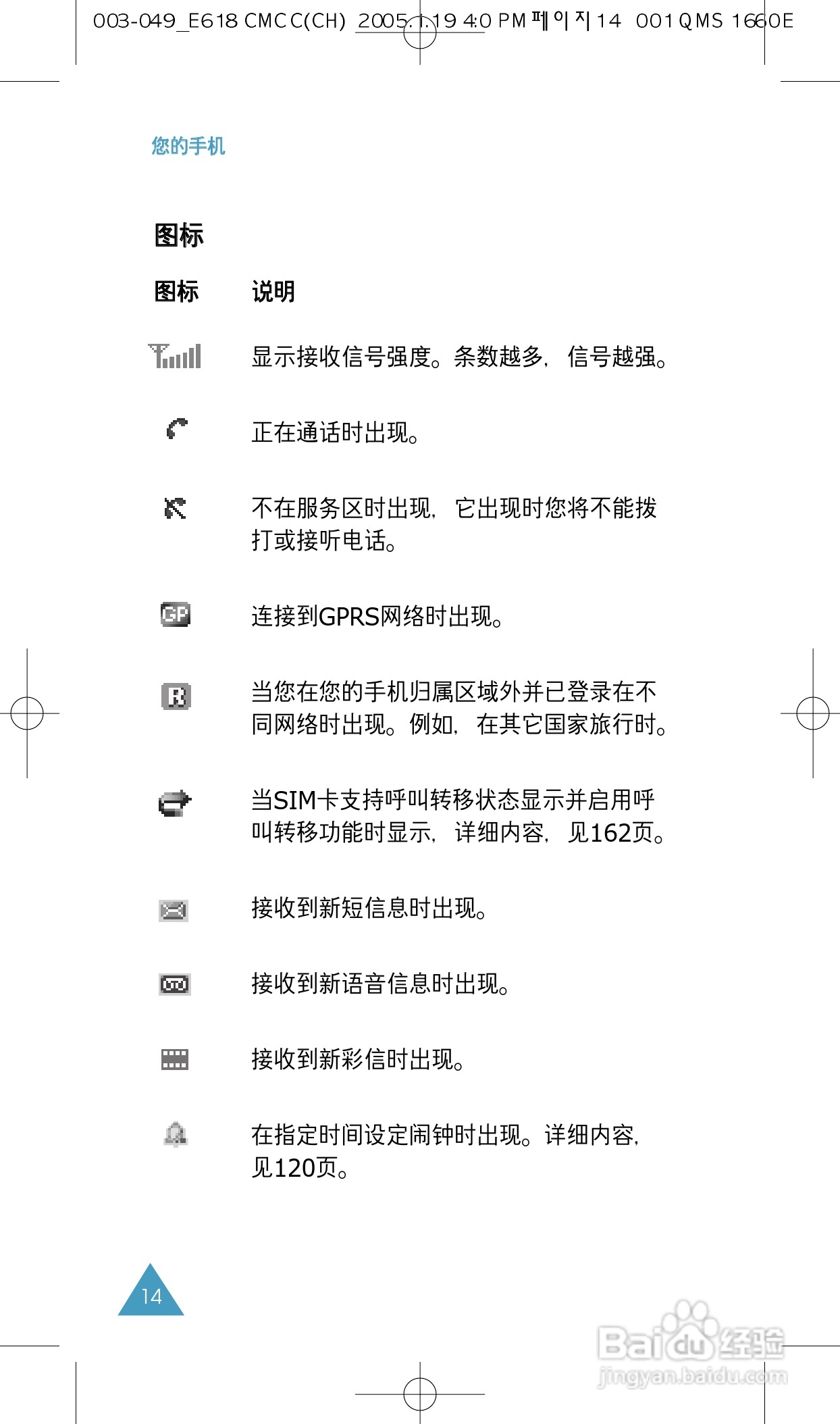 三星SGH-E618手机使用说明书:[2]