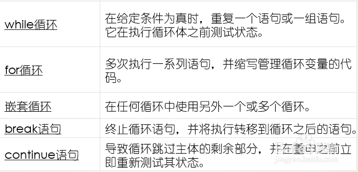 matlab入门教程