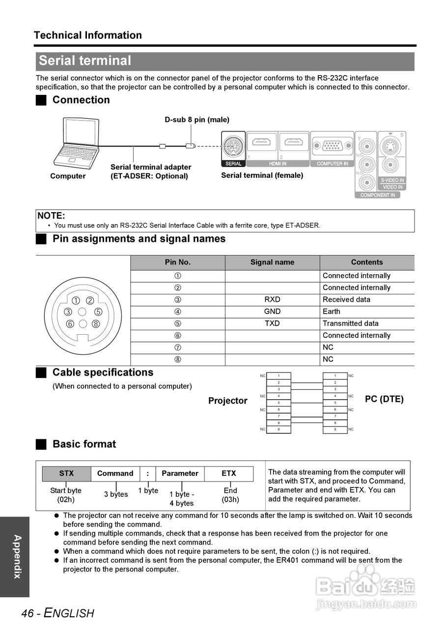 松下PT-AX200U投影机使用说明书:[5]