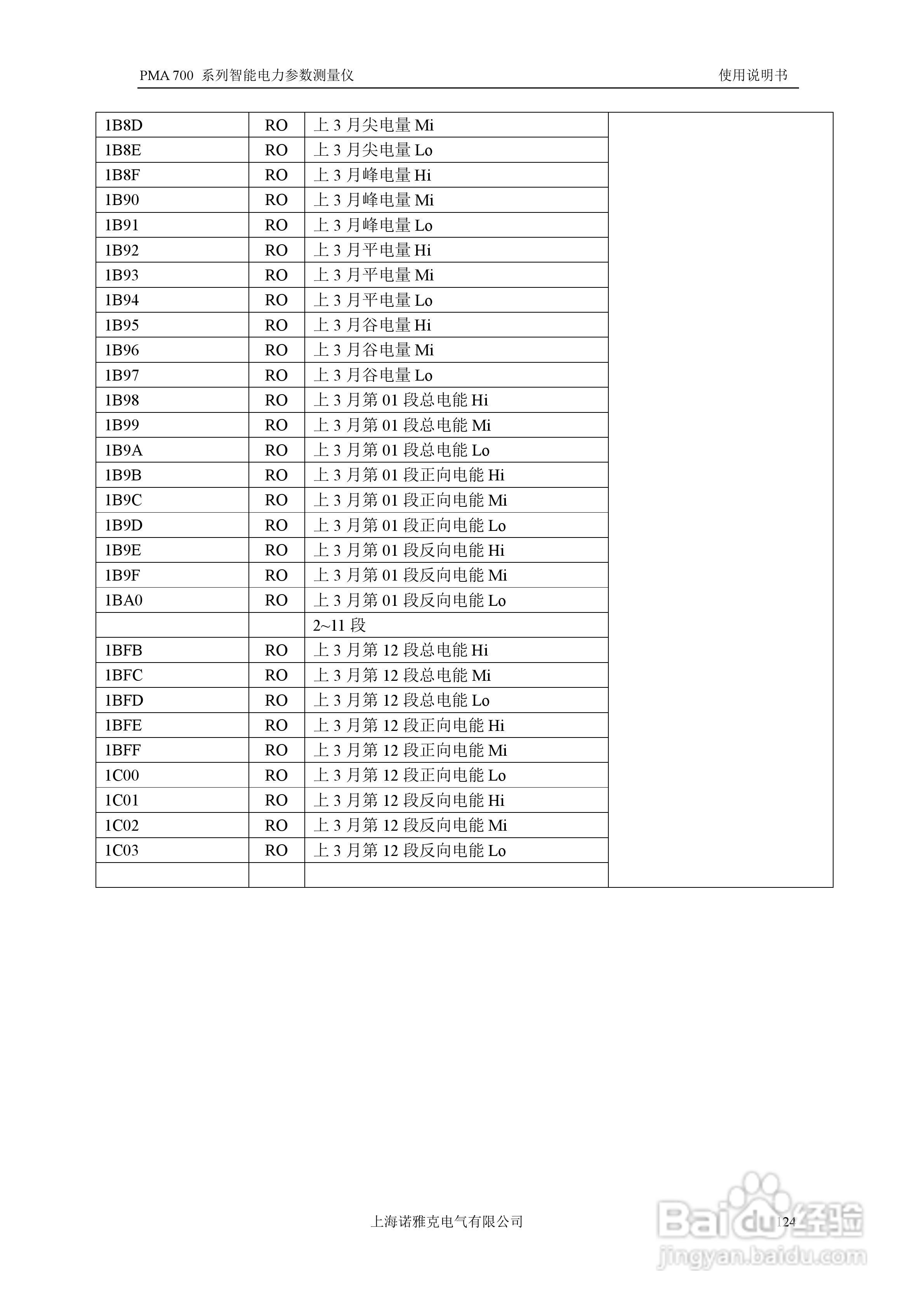 PMA 700智能电力参数测量仪使用说明书:[13]