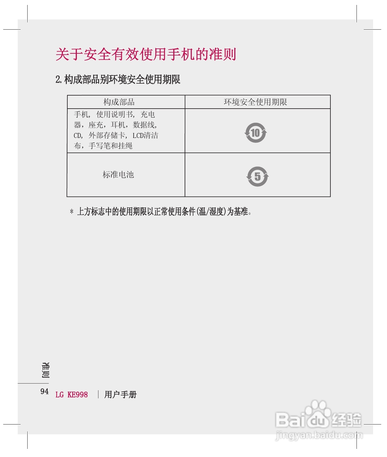 LG KE998手机使用说明书:[10]